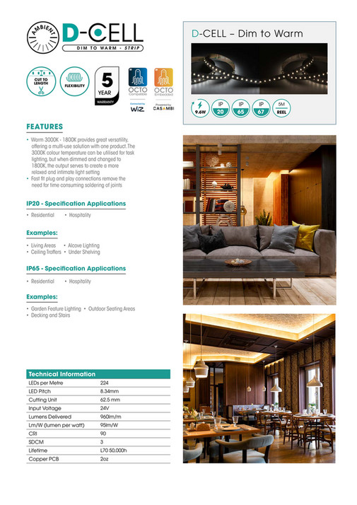 Ansell Lighting - LED Strip Brochure 2025 - Video Page 10-11